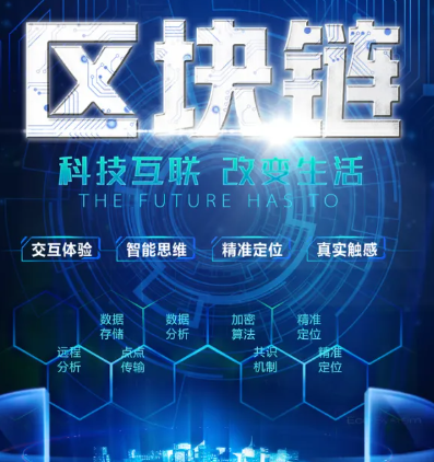 开始交易